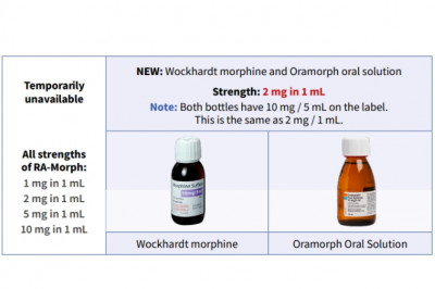 Image of Wockhardt and Oramorph oral solutions