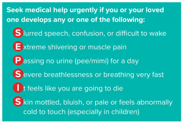 Sepsis warning signs graphic