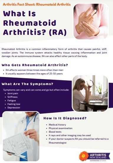 what is rheumatoid arthritis nz