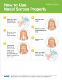 How to use nasal sprays properly