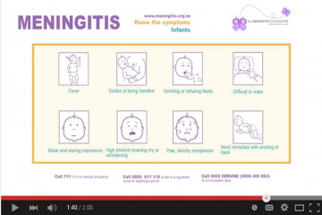 Meningitis & septicaemia