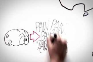 Pain – explained