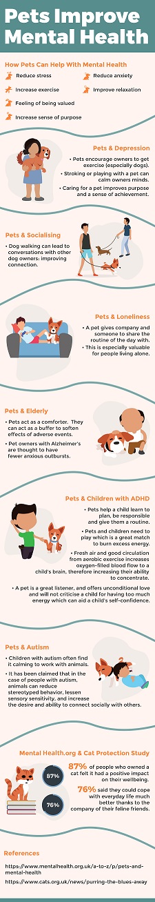 Owning a pet is good for your mental wellbeing | Health Navigator NZ