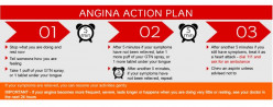 angina action plan