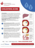 Cholesterol score