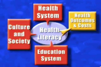 Health literacy videos