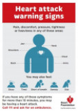 Heart attack – warning signs poster