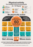 Physical activity for children and young people (5 — 18 years)