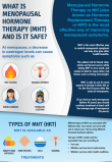 Menopausal Hormone Therapy (MHT) infographic – what is  it and is it safe?