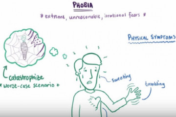 Phobias – explained