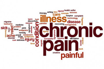 Chronic pain | Mamaenga roa