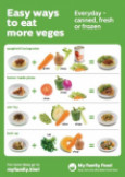 Easy ways to eat more veges