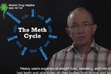 Methamphetamine – explained
