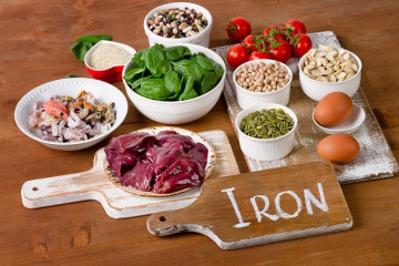 Low iron (iron deficiency)
